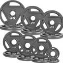 Olympic Cast Iron 2-Inch Weight Plates for Strength Training & Weightlifting, 255 Pounds Set, Multiple Packages