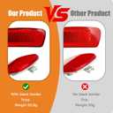 2Pcs Rear Bumper Reflector Light Lamp Compatible with Jeep Grand Cherokee 2011-2021, Dodge Journey 2011-2020, Compass 2011-2017 Replaces 57010720AC 57010721AC(Red Lens, Left and Right)