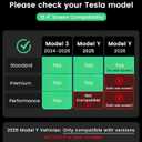 PandaShield 15.4-Inch Screen Protector for Tesla Model 3 Highland 2024-2026 & Model Y Juniper 2025, HD Tempered Glass Center Display Protector with Alignment Kit, 9H Anti-Scratch, Anti-Fingerprint