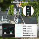 Wall Mounted PowerWasher, 100FT Retractable Hose, Foam Cannon & 5 Quick Connect Nozzles for Car, Lane, Patio Cleaning