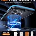 Temdan Magnetic for iPhone 15 Pro Max Case Waterproof, [Built-in Ring Invisible Stand & Screen Protector][IP68 Underwater][Dropproof][Dustproof][Real 360] Shockproof Protective Phone Case 6.7'' -Blue