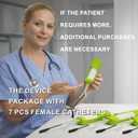 Female External Catheter System | Leak-Proof, Comfortable Urine Collector for Women | Incontinence Aid for Bedridden & Nighttime Home Care M5