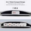 [2026 Updated] USB C Fast Charger, 100W GaN 6 Port Type C Charging Station Hub Block Cube, USB C Wall Charger Power Strip Adapter Plug for iPad iPhone 17 16 15 14 Pro Max Pixel Note Galaxy, 5ft Cord