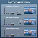 TV Antenna Indoor for Local Channels,Digital Antenna for Smart TV Indoor | Long-Range Reception Digital antenna for smart tv easy installation support 4K 1080p strong magnetic base(Blue Upgrade)