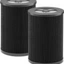 2 Pack Air Pro PECO-HEPA Filters Replacement Compatible with Molekule Tri-Power Air Pro Air Purifiers, 3 in 1 Efficient Filtration System with Activated Carbon
