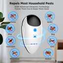 Neatmaster 2026 Upgraded Ultrasonic Repeller Pest & Insect Indoor Repeller, Pest Control for Roach, Rodent, Bugs, Mosquito, Mice, Spider, Ant, Electronic Plug in Mouse Repellent, 4 Packs