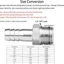 Stainless Steel Hose Barb Fitting 3/4" Hose Barb to 3/4" NPT Male Thread Connector Hex Adapter Air Water Fuel (Pack of 2)