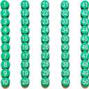 1-50 Magnetic Numbers, Magnets with Number for Dry Erase Boards, Round Number Refrigerator Magnets for Whiteboard in Home and Office (0.8" Diameter, Green)