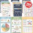 9 x BrightenKidz Physics Posters, 16 Pack 11x17 Science Educational Charts