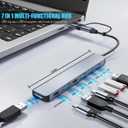 PANPEO Aluminum 7 in 1 USB C & USB Hub with USB 3.0, USB 2.0 Ports for PC/Laptops/MacBook Pro/Air/iMac/iPad and More Devices