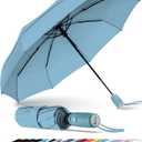REPEL Windproof Travel Umbrella - Compact & Withstands Winds up to 85MPH , Strongest Premium Auto Folding Umbrella for Rain and Sun - Durable, Light & Portable for Women & Men , Fits Backpack & Cars