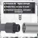 4 Pcs 1 Inch PVC Pipe Fitting Male Adapter Schedule 80 Socket x Npt Compatible with 836 Series Heavy Duty Industrial Grade Corrosion Resistant Plumbing Irrigation Connector for Water