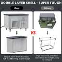 Large Indestructible Heated Cat House for Outside - Extremely Waterproof & Weatherproof Heated Outdoor Cat House with Escape Door for Winter, Insulated Feral Cat Shelter for Barns Strays 22x17x17.5 in