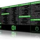 ProbTis Excel Cheat Sheet Desk Pad, Upgraded Pro Version, Excel Shortcuts Mousepad Stitched Edges, Non-Slip Base Keyboard Mats, XXL Giant Mouse Pads for Desk, 35.4x15.7, Back to School