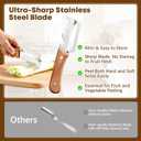 2 x Left & Right Hand Vegetable Peeler Set with Scallion Slicer & Bottle Opener, Heavy-Duty Thick Stainless Steel Blade, Multi-Function Kitchen Peeler with Wooden Handle for Fruits & Vegetables(New 2pcs)