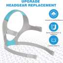 AirFit F20 Headgear, 2 Packs Replacement Mask Headgear Strap with Magnetic Clips, Compatible with F20 Full-face Mask, CPAP Accessories Supplies