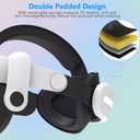 S3 Head Strap Accessories for Oculus/Meta Quest 3/3s Enhanced Support Comfort Reduce_ White_S3