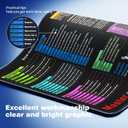 2 x Excel Cheat Sheet Desk pad—Contains 12 Types of Common Skills in Excel and Word|Large XL Size（31.5 * 11.8 inch）|Desk mat for Keyboard and Mouse|Work、Study、Gaming Mouse pad|Waterproof、Anti-Slip