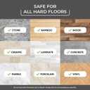 O-Cedar MicroTwist MAX Microfiber Twist Mop with 1 Extra Refill | Features Hands-Free Wringing | Extra Large 18-Inch Mop Head | Safe on All Floor Types