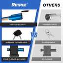 RETRUE Trailer Hitch Receiver Pin Lock - Black, 2 Inch Receiver, 5/8" Dia Hitch Lock for Securely Locking Trailer Hitch with Two Keys, Blue