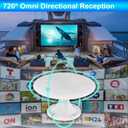 RV Antenna for Camper, RV TV Antennas