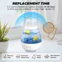 puxyblue 18-Pack Humidifier Tank Cleaner Yellow Small Submarine Fit for Most Humidifiers and Fish Tanks, Purifies Water, Prevents Hard Water Build Up, Eliminates White Dust and Odours