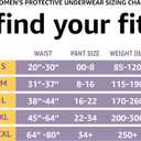 Amazon Basics Maximum Absorbency Postpartum Incontinence Underwear for Women, Protective, Disposable, Fresh Protection, Bladder Leak Protection, Small, Lavender, 24 Count