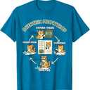 Scientific Meowthod Funny Cat Science Pun Design T-Shirt, M