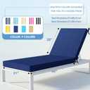 L'AGRATY Outdoor Lounge Chaise Cushion: 72x21x3 Inch Waterproof Lounge Chair Cushion for Outdoor Furniture with Fade Resistant Removable Cover - Patio Lounge Cushion for Pool Lawn Deck(Navyblue 2Pcs)