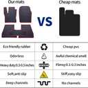 Ucaskin Car Floor Mats Custom Fit for Subaru Forester 2019 2020 2021 2022 2023 2024 Odorless Washable Rubber Heavy Duty All Weather Protection Car Floor Liner-Black