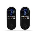 3 Packs Combination Gas & Carbon Monoxide Detector, 4-in-1 Natural Gas Detector & Carbon Monoxide Alarm with Temperature(°F) & Humidity,Propane & CO Detector for Home,RV,Apartment