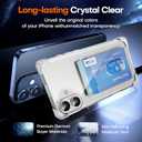 for iPhone 16 Pro Max Wallet Clear Case with Card Holder + 1 Screen Protector, Heavy Duty Protection Shockproof Anti-Yellow Protective Cover for iPhone 16 Pro Max 6.9 (Black)