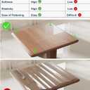 Crystal Clear Plastic Table Cover Protector, 42" x 60" Spill Resistant Easy Flat PVC Desk Pad Mat, 1.5mm Thick Rectangle Vinyl Table Top Protector for Dining Room Table, Office, Dresser