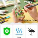 24 Colors Acrylic Paint Markers for Rock, Fabric, Wood, Glass, Eggs, Scrapbook - Easter Basket Stuffers, Dual Tip Acrylic Paint Pens for Coloring Books for Adults, Teens