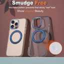 for iPhone 16 Pro Clear MagSafe Case with 360 Rotatable Magnetic Stand Ring [16ft Protection] Scratch Resist Anti Yellow Slim Transparent Case 1 Screen Protector for iPhone 16 Pro 6.3"(Blue)