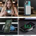 for iPhone 13 Wallet Case Compatible with Magsafe, Magnetic RFID Blocking Card Holder Kickstand 2 in 1 Detachable Case for iPhone 13 6.1", Bluish Green