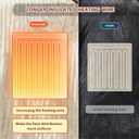 Homemate Electric Heated Blanket King Size - 100"x90" Heating Blanket King Size Dual Control 1/2/4/6/8 Hours Auto-Off 10 Heat Level Over-Heat Protection Soft Flannel Sherpa ETL Certification