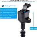FAERSI UF491 Ignition Coil Pack of 4 Fit for Chevrolet 2.4L 2.2L 2.0L Turbo for Chevy Malibu HHR Cobalt Equinox for GMC Terrain for Pontiac G6 for Buick LaCrosse Regal Replace D522C 12638824 12578224