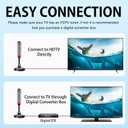 Digital TV Antenna for Smart TV Indoor, 2026 HDTV Antenna with Strong Magnetic Base,360&Long Range Reception Indoor Antenna for Local Channels, Easy Setup Antennas Without Cable (5.5 in)