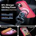 2 x DEERLAMN Magnetic Matte Case for iPhone 15 with Screen Protector, [Compatible with MagSafe][Military Grade Drop Protection] Slim Translucent Shockproof Protective Phone Cover, Hot Pink
