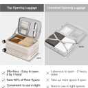 Hanke 20 Inch Expandable Carry On Luggage Airline Approved Top Opening Hard Shell Suitcases with Wheels Lightweight Travel Luggage Carry On Suitcase for Woman Men-Ivory White