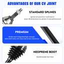 Front Right CV Axle Shaft Assembly Fit for Ford Explorer V6 3.5L 2011 2012 2013 2014 (Naturally Aspirated, Only for FWD), Replace for 66-2283, 1 pcs Passenger Side CV Joint Shaft