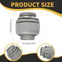 Conduit Connectors, 1-1/2 Inch Liquid Tight Connector NPT Non-Metallic for PVC Electrical Flexible Conduit Fittings, 180 Degree Straight, UL Listed for Home Outdoor Tubes Tools, Grey (5-Pack)