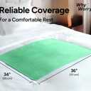 WhyWorry Washable Bed Pads for Adult Incontinence, 34" x 36" (Pack of 2) Washable Pee Pads for Bed Wetting, Heavy Absorbency Reusable Underpads for Elderly & Kids, Waterproof Mattress Protector, Green