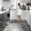 Villsure Kitchen Rugs and Mats, Non Skid Kitchen Runner Rug Absorbent Resist Dirt Kitchen Floor Mat Comfort Standing Mat Made of 100% Polypropylene Machine Washable,17.7"x59",Black (1'6" x 4'11" (Rectangular))