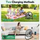 DBF 16" Solar Powered Fan - 20000mAh Rechargeable Outdoor Floor Fan with 30W Solar Panel, 12 Speeds, Tilt Head, High Velocity Cordless Portable Industrial Fans for Home Camping Garage Outage, 16 IN - Button-Black