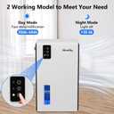 NineSky Dehumidifiers for Home, 1000 Sq.Ft Dehumidifier with 95oz Water Tank, Quiet Dehumidifier for Basement Bathroom Bedroom with 7-Color Ambient Light & Auto Shut Off, White