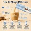 Raposa Nitro Cold Brew Flat White, Ready to Drink Slightly Sweetened Iced Coffee with Oat Milk, Low Acid Canned Specialty Coffee, 8.45 oz, Dairy Free, Single-Origin, 150mg Caffeine