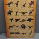 Pormipone Dinosaur Posters for Boys Room Types of Dinosaurs Wall Decor Theme Educational Poster Dinosaur Wall Art for Living Room Bedroom Bathroom Dining Room Home Decoration