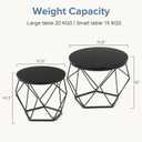 DUMOS Round Coffee Table Set of 2, Nesting Tables for Living Room Home, 2 pack